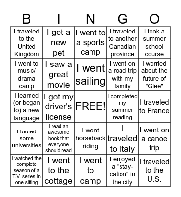 My summer vacation Bingo Card