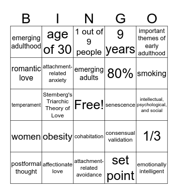 Ch. 11 & Ch. 12 Bingo Card