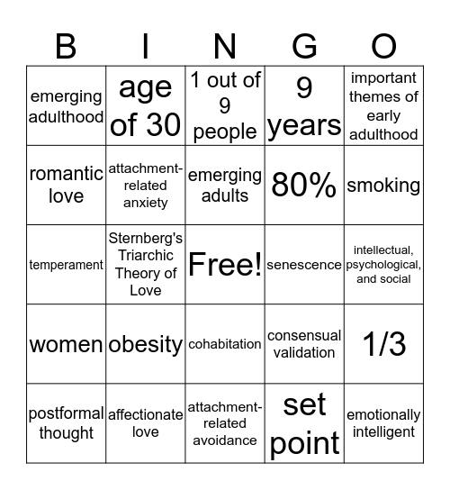 Ch. 11 & Ch. 12 Bingo Card