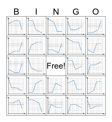 Uniform Motion Review Bingo Card