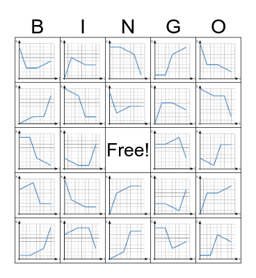 Uniform Motion Review Bingo Card