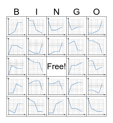 Uniform Motion Review Bingo Card