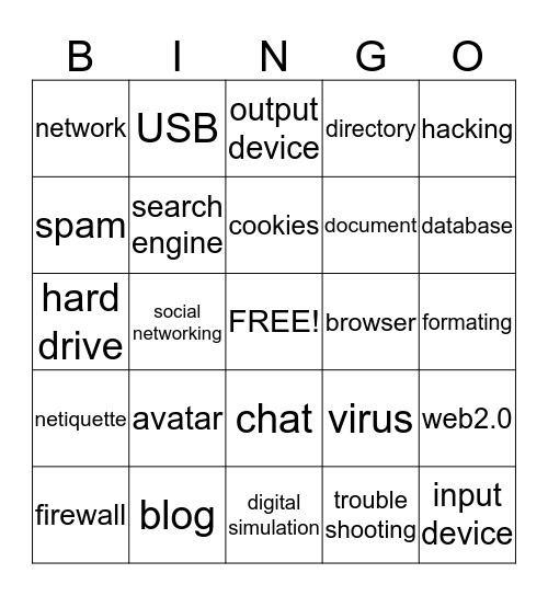 ALEXIS Bingo Card