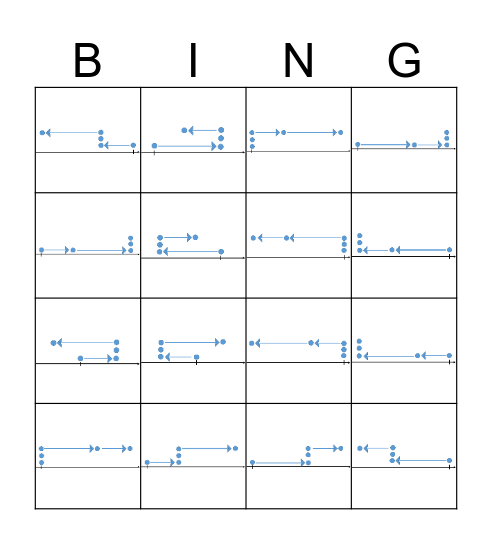 Uniform Motion Review Bingo Card