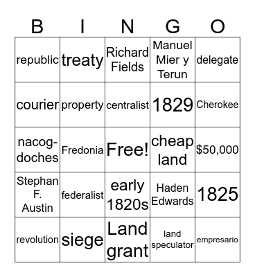 Unrest and Revolt in Texas Bingo Card