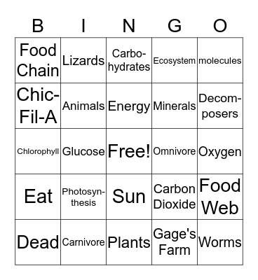 Food Chain Frenzy Bingo! Bingo Card