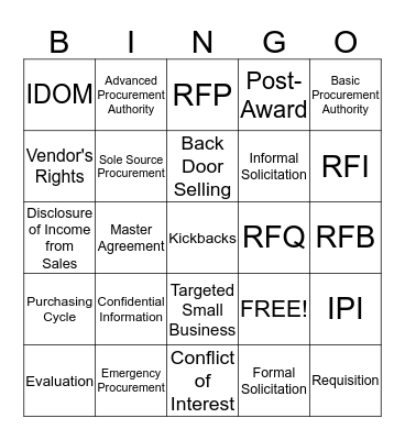 Procurement BINGO Card