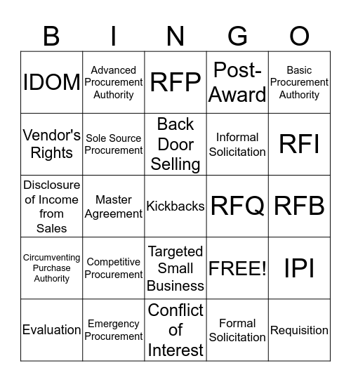 Procurement BINGO Card