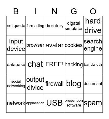 ULTUMATE BLACK BACK SKULL MOTHER FATHER BINGO Card