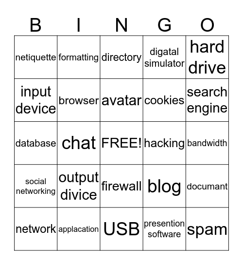 ULTUMATE BLACK BACK SKULL MOTHER FATHER BINGO Card