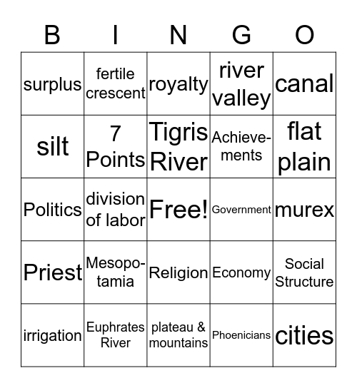 Civilizations; Almost Bingo! Bingo Card