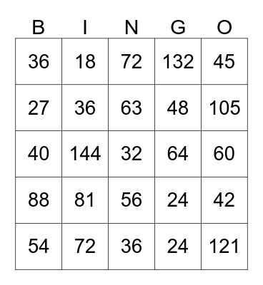 Multiplication  Bingo Card