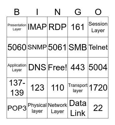 Networking Bingo Card