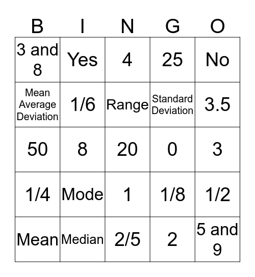 Statistics Bingo   Mr. Hart Bingo Card