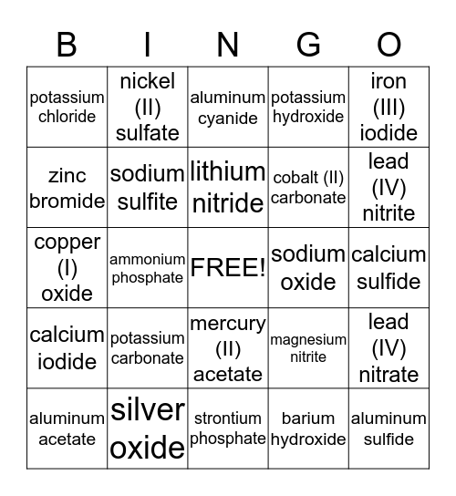 Ionic Formula Writing Bingo Card