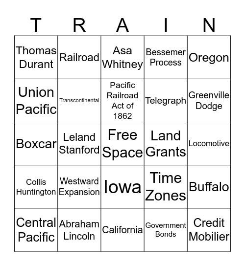 Transcontinental Railroad Bingo Card
