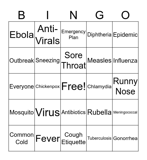 Pandemic Bingo Card