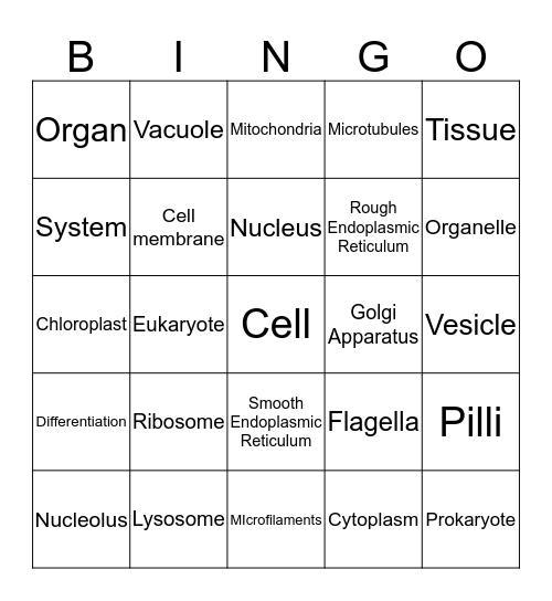 Cell Bingo Card