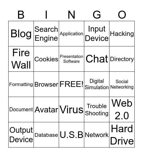 Brianna's Internet Fun Words Bingo Card