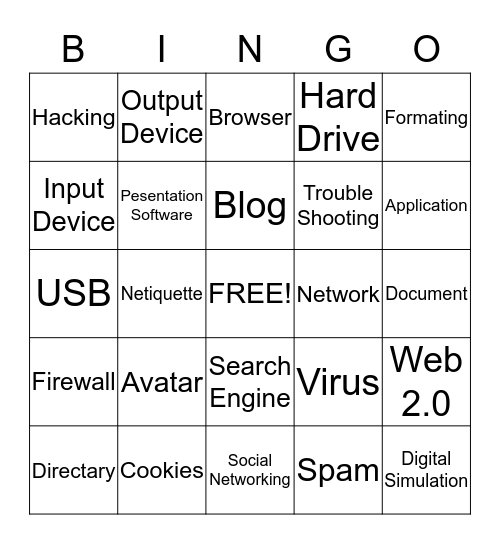 Technology Bingo Card