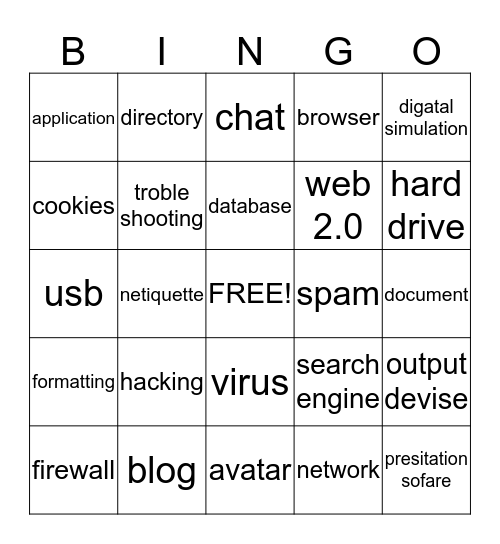 Bob Bingo Card