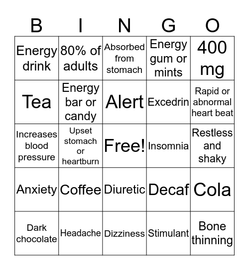 CAFFEINE Bingo Card