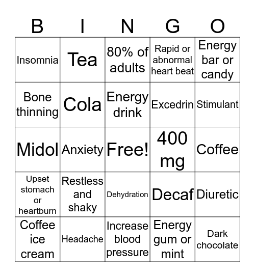 CAFFEINE Bingo Card