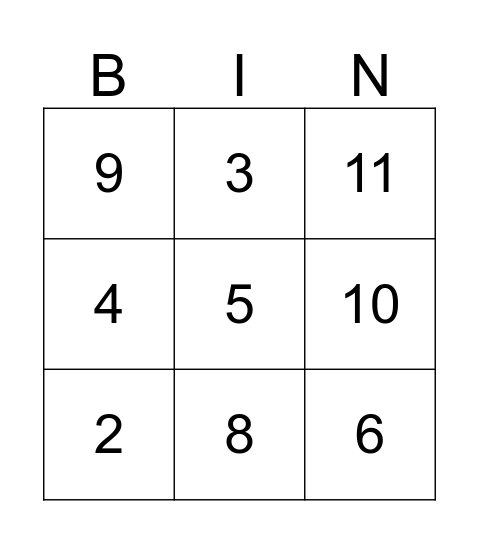 Getting to know you -  Bingo Card