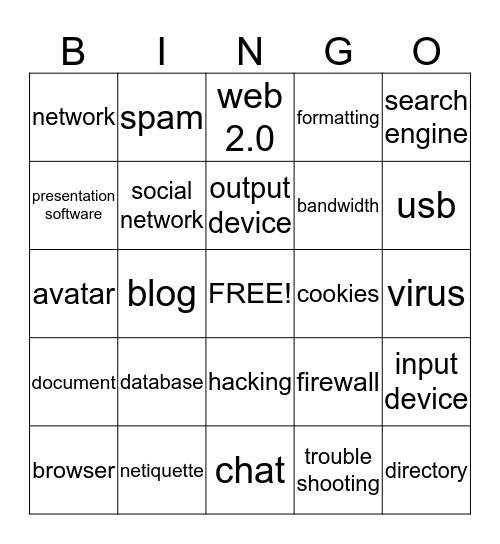 Technology Lingo Bingo Card