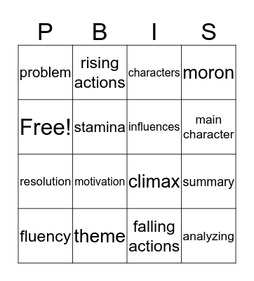 Reading Vocabulary  Bingo Card