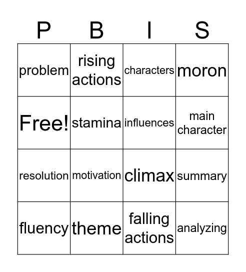 Reading Vocabulary  Bingo Card