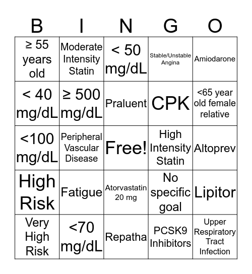 Dyslipidemia Bingo Card