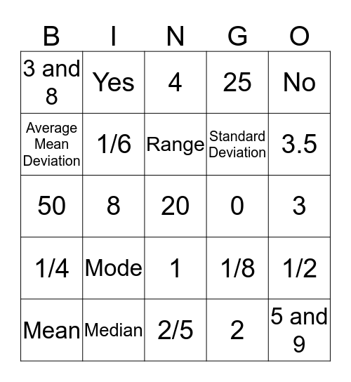 Statistics Bingo   Mr. Hart Bingo Card