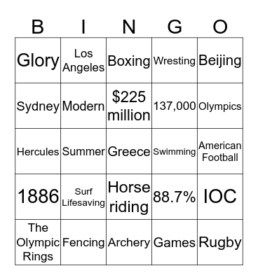 The Modern Summer Olympics Bingo Card