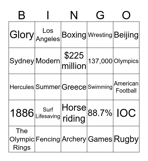 The Modern Summer Olympics Bingo Card