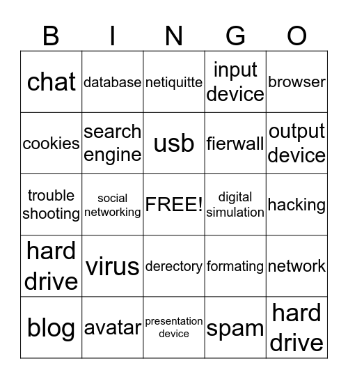 Owens bingo Card