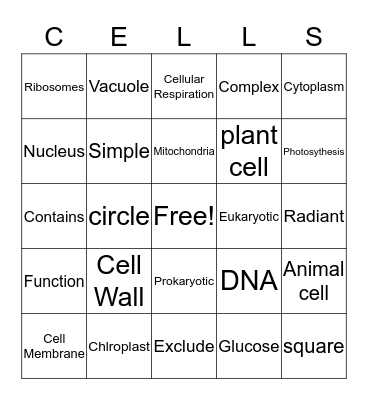 Cells Bingo Card