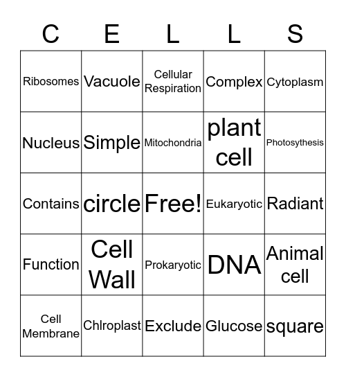 Cells Bingo Card