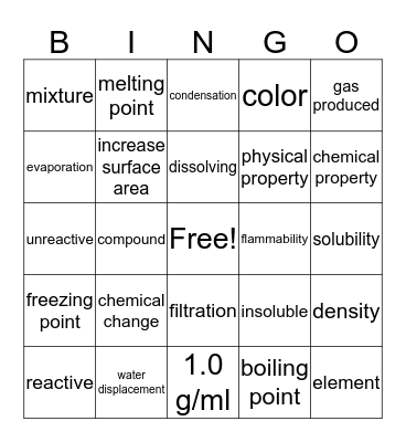 Physical and Chemical Properties Bingo Card
