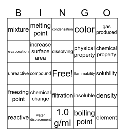 Physical and Chemical Properties Bingo Card