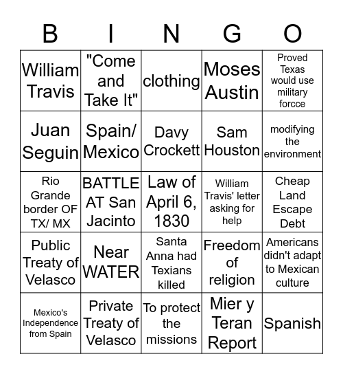 2ND SIX WEEKS REVIEW  Bingo Card