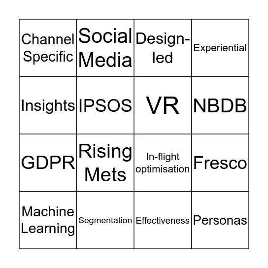 Markeitng Buzzword Bingo Card