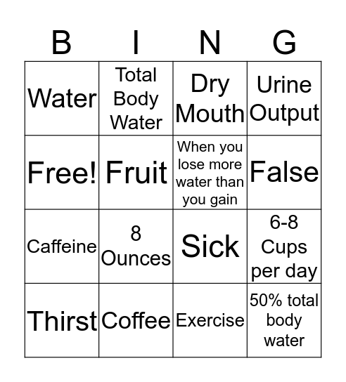 Hydration Facts  Bingo Card