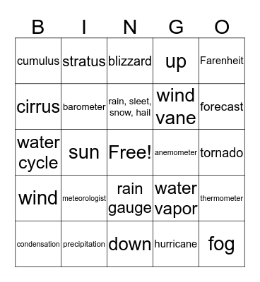 Weather BINGO Card