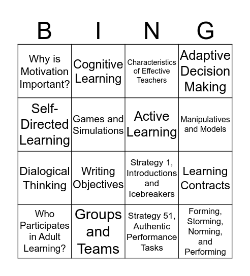 Adult Education Bing - Card 2 Bingo Card