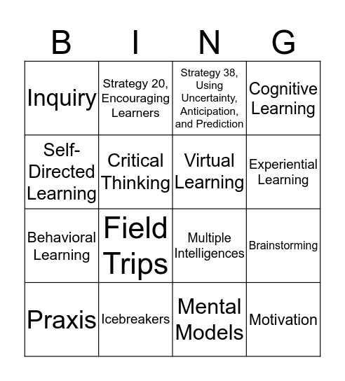 Adult Education Bing - Card 3 Bingo Card