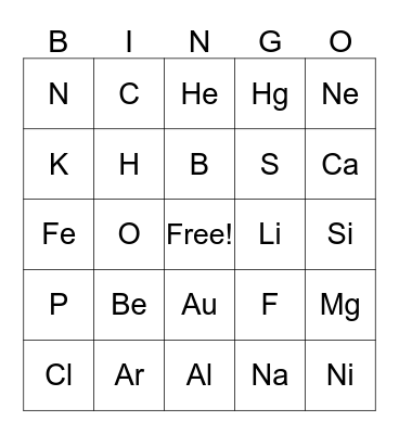 Periodic Table Bingo! Bingo Card