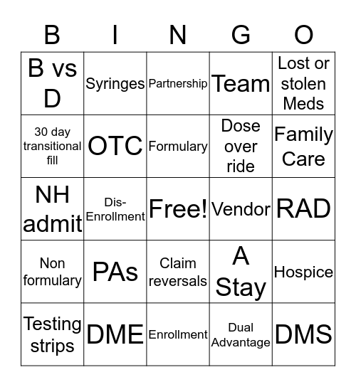 Pharmacy Bingo Card