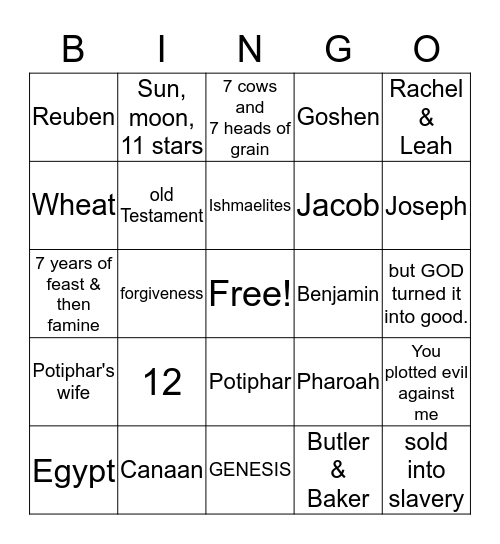 Joseph, the story of forgiveness Bingo Card