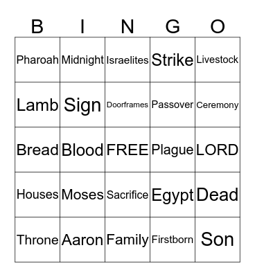 The Passover Bingo Card